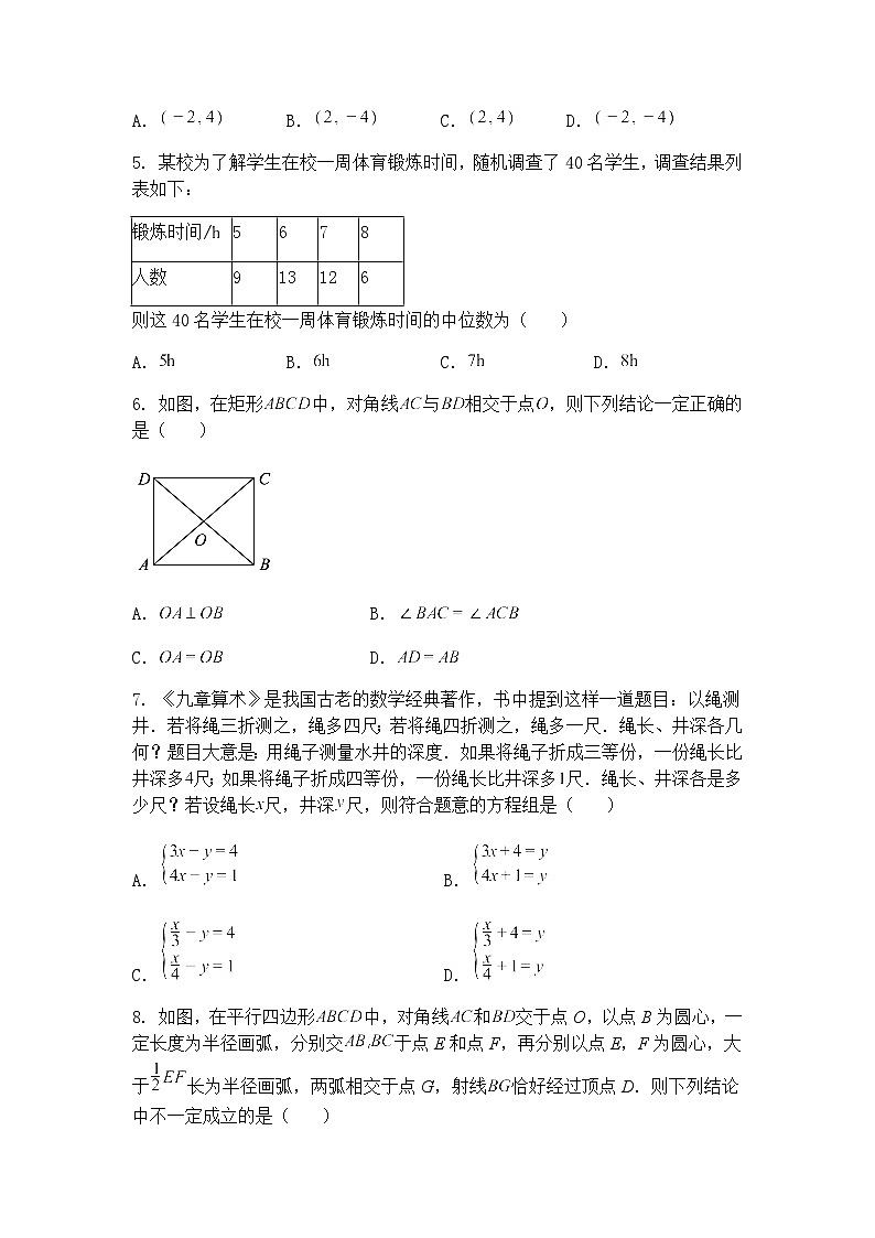 四川省成都市武侯区西川实验学校南区2024-2025学年九年级下学期3月考数学试卷（含答案解析）第2页