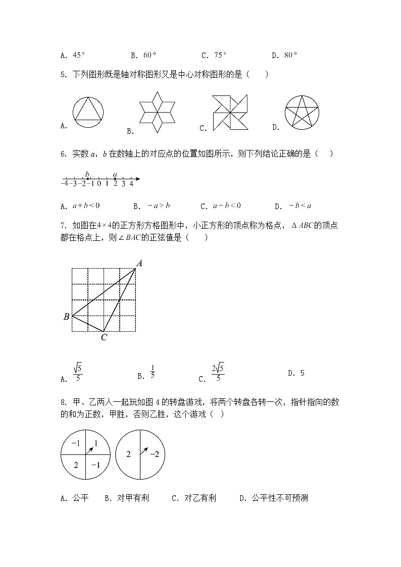 山东省菏泽市巨野县麒麟镇第一中学2024-2025学年九年级下学期3月月考数学试题（含答案解析）第2页