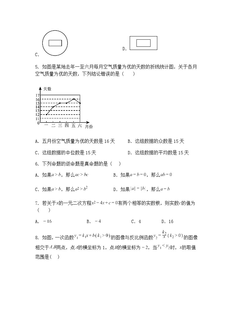 山东省德州市第九中学2024-2025学年九年级下学期第一次月考数学试题（含答案解析）第2页