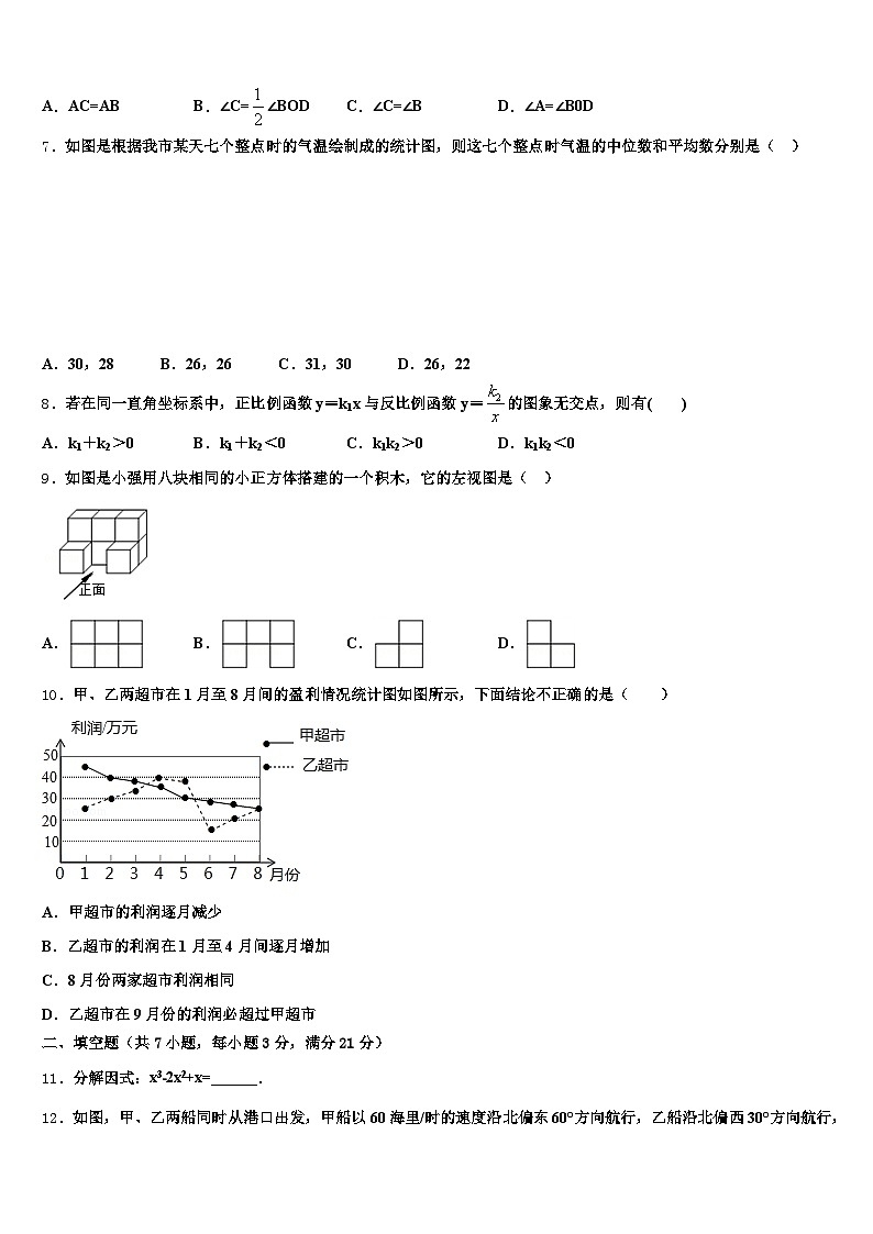 2025年安徽省六安市寿县中考数学猜题卷含解析第2页