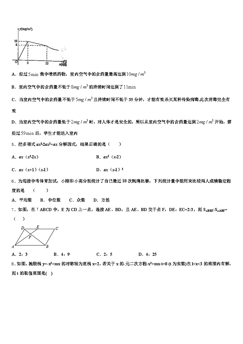 2025年上海市青浦区中考猜题数学试卷含解析第2页