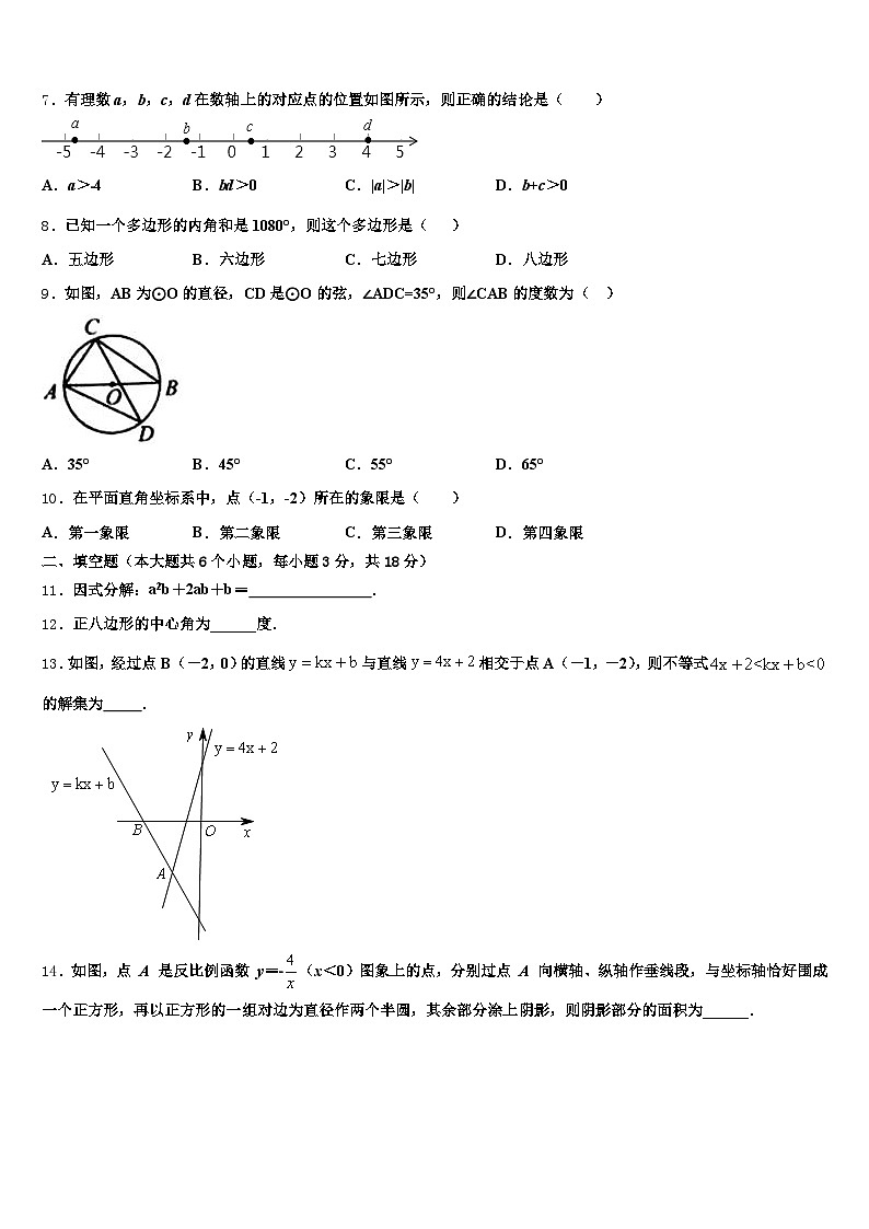 2025年咸阳市乾县中考试题猜想数学试卷含解析第2页