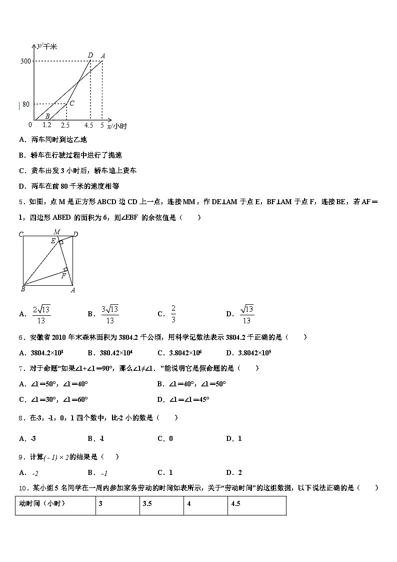 2025年沾益县中考数学五模试卷含解析第2页