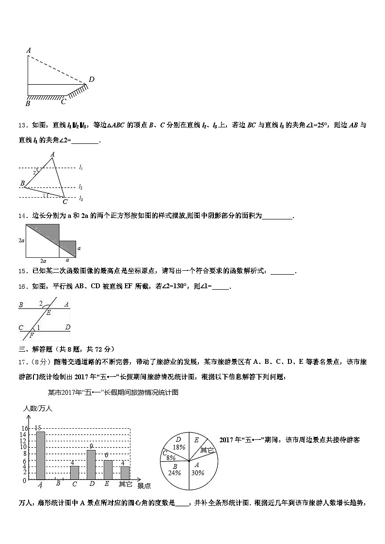 安徽省淮南市八公山区2025届中考数学模拟试题含解析第3页