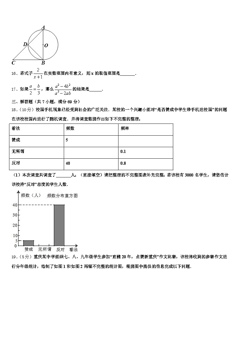 广西壮族来宾市合山市2025年中考猜题数学试卷含解析第3页