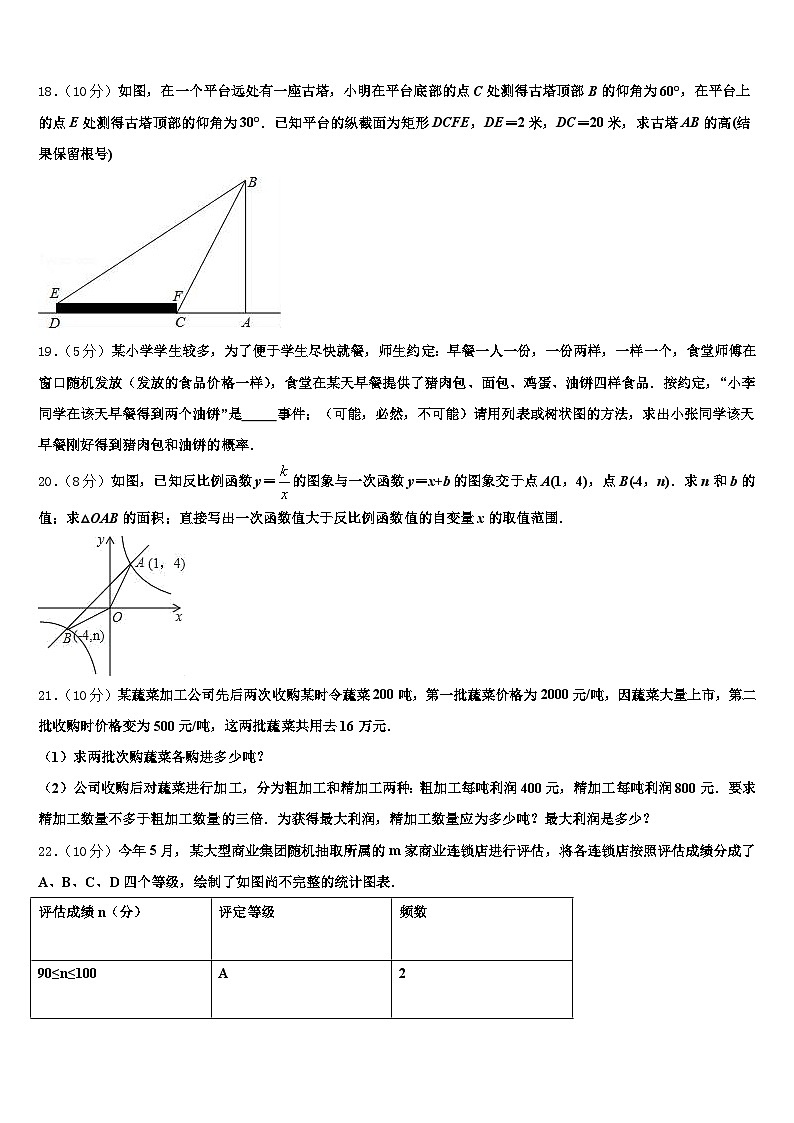 广西壮族自治区玉林市博白县2024-2025学年中考数学模试卷含解析第3页