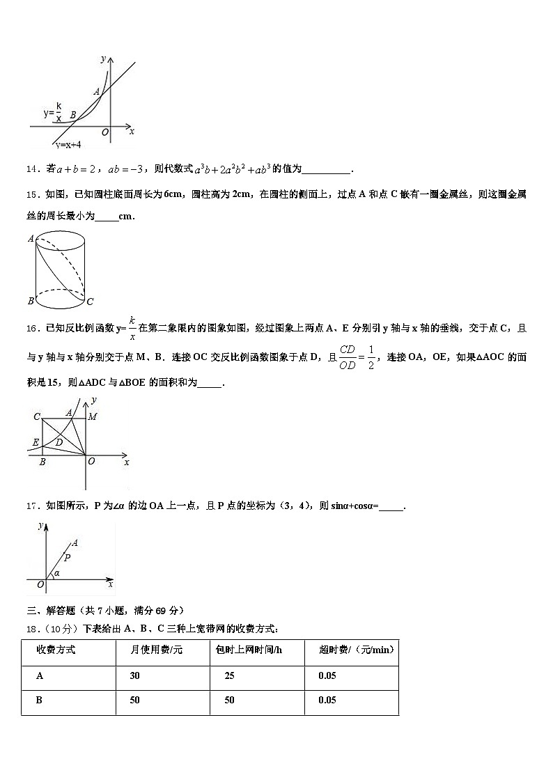 河南省信阳市2025年中考数学最后冲刺模拟试卷含解析第3页