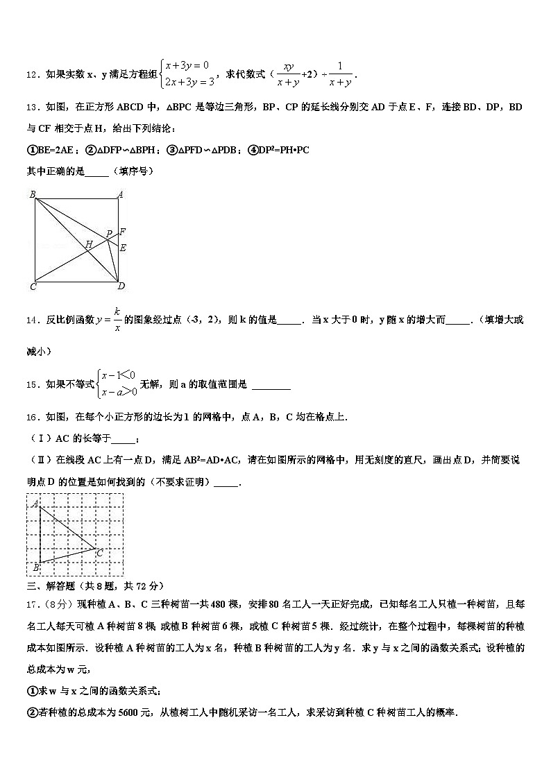 河池市东兰县2024-2025学年中考数学模拟预测题含解析第3页