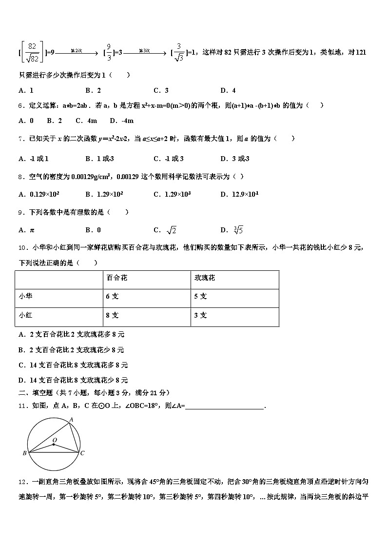 2024-2025学年广元市旺苍县中考适应性考试数学试题含解析第2页