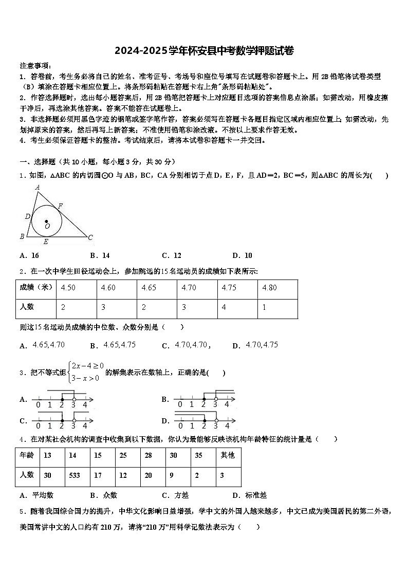 2024-2025学年怀安县中考数学押题试卷含解析第1页