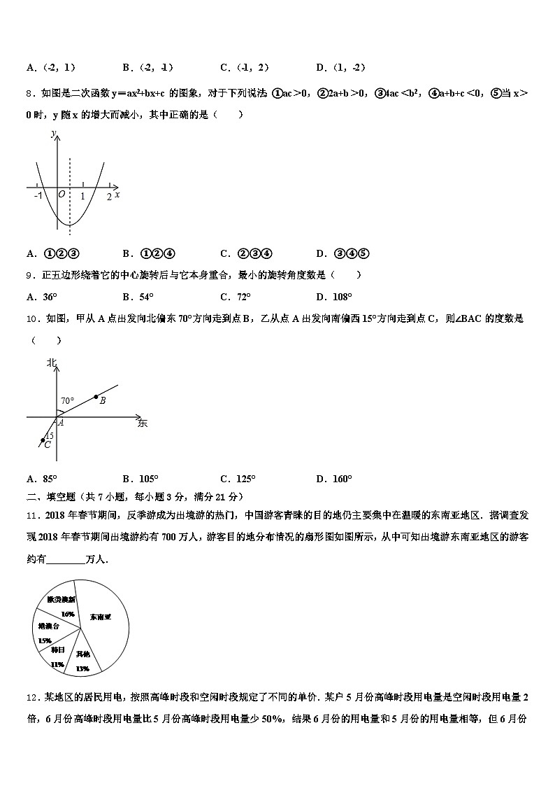2025届德钦县中考数学押题试卷含解析第2页