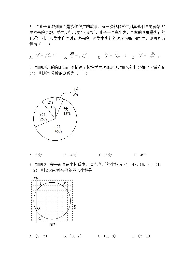 2025年河北省沧州市盐山县庆云中学4月份月考九年级下数学试卷（含答案解析）第2页