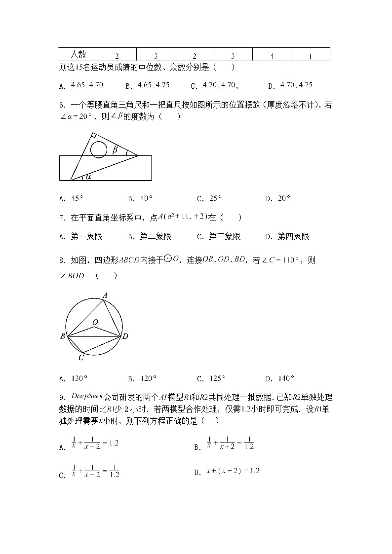 湖南省长沙市一中新华都学校2024-2025学年九年级下学期第一次月考数学试题（含答案解析）第2页