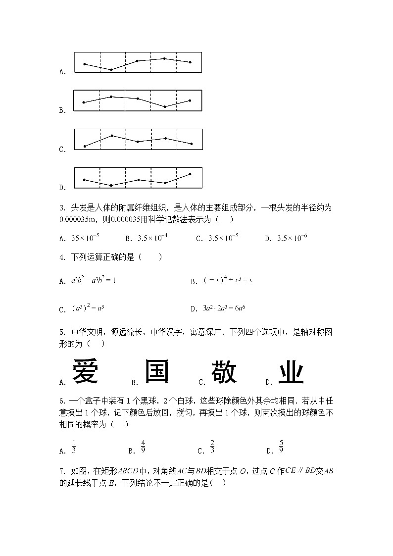 2025年4月辽宁省抚顺市新宾县苇子峪镇富家中学九年级下模拟数学测试题（含答案解析）第2页