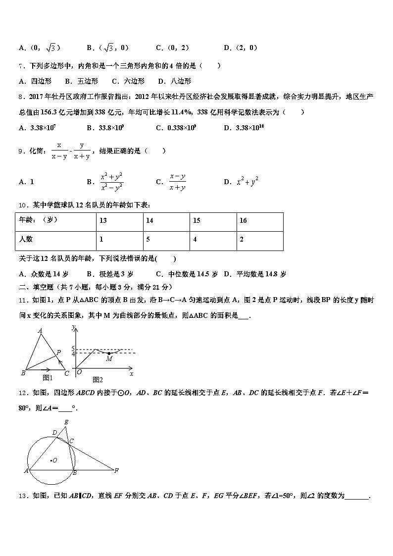 辽宁省锦州市北宁市2025年中考适应性考试数学试题含解析第2页