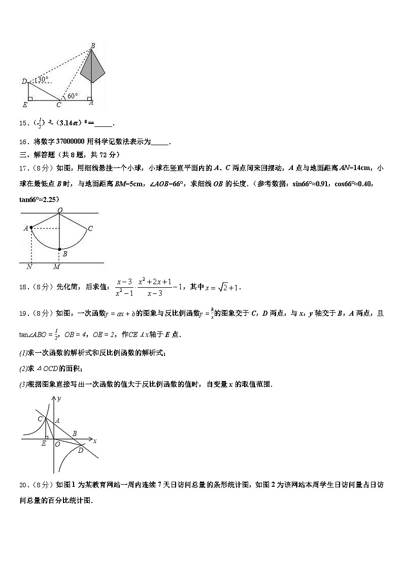 湖南省湘潭市湘潭县2025年中考五模数学试题含解析第3页