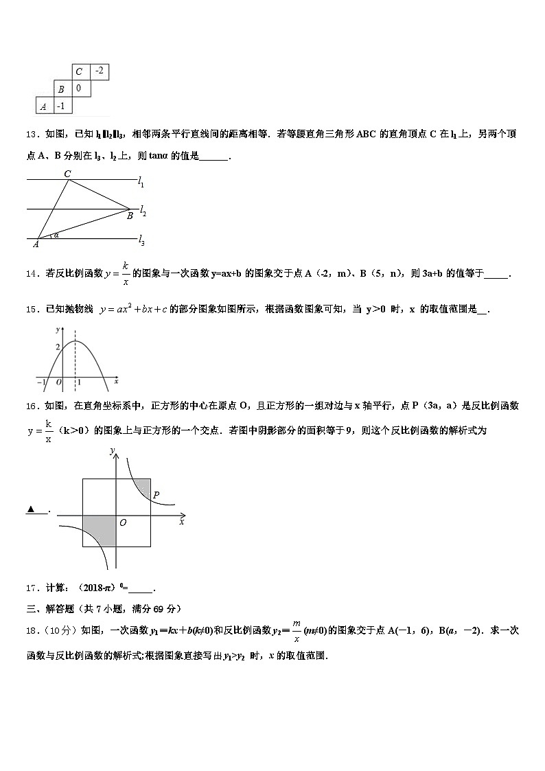 泰州市2025届中考数学全真模拟试题含解析第3页