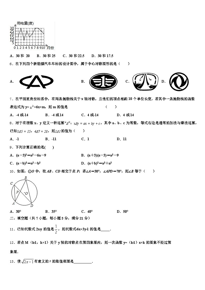 潼关县2024-2025学年中考数学仿真试卷含解析第2页