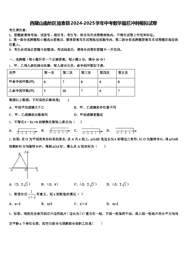 西藏山南地区加查县2024-2025学年中考数学最后冲刺模拟试卷含解析第1页