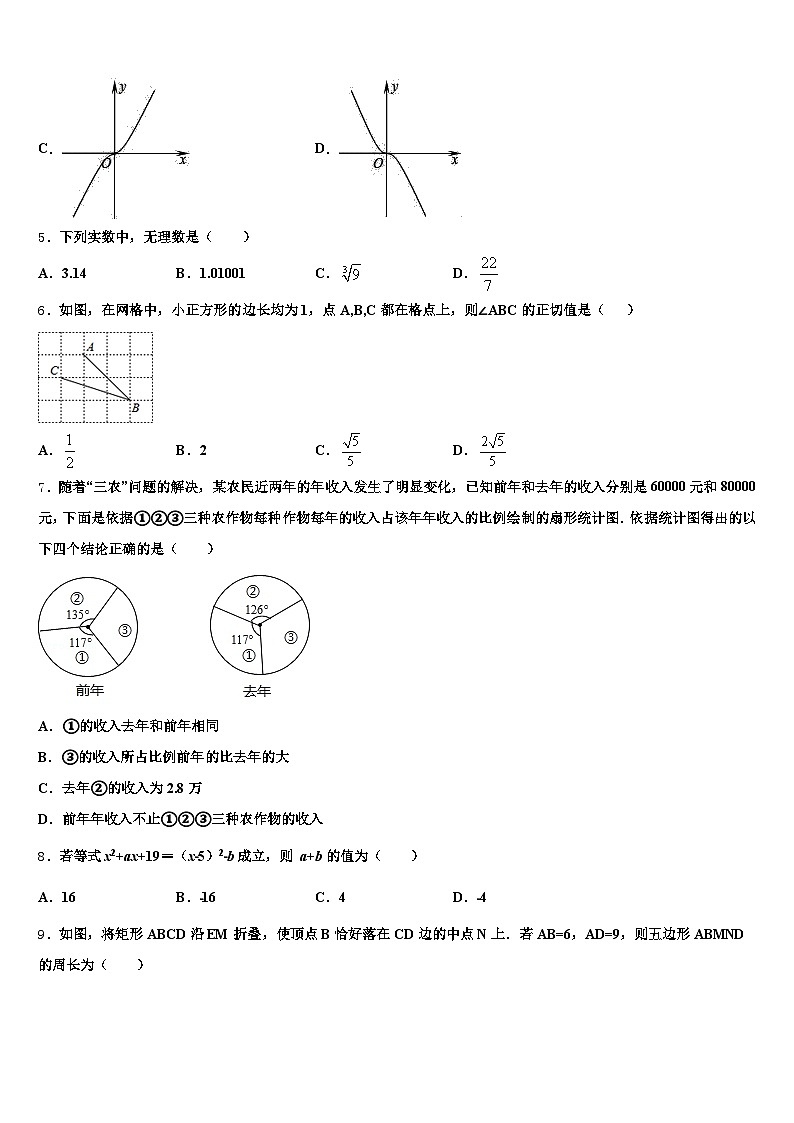 新疆维吾尔哈密地区巴里坤哈萨克自治县2025届中考数学五模试卷含解析第2页