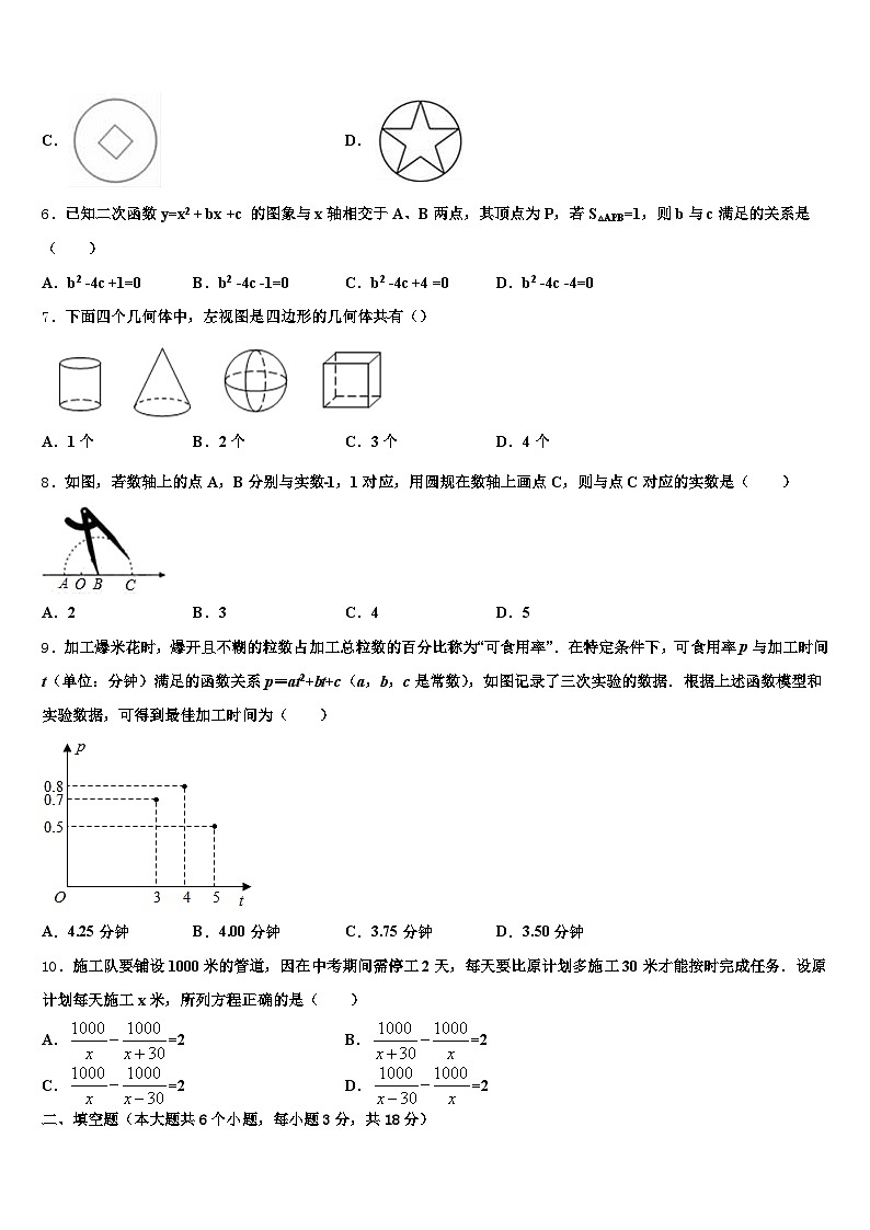 许昌市长葛市2025年中考考前最后一卷数学试卷含解析第2页