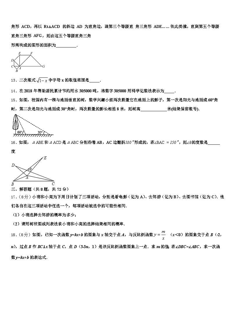 云南省红河哈尼族彝族自治州弥勒县2025年中考数学最后冲刺浓缩精华卷含解析第3页