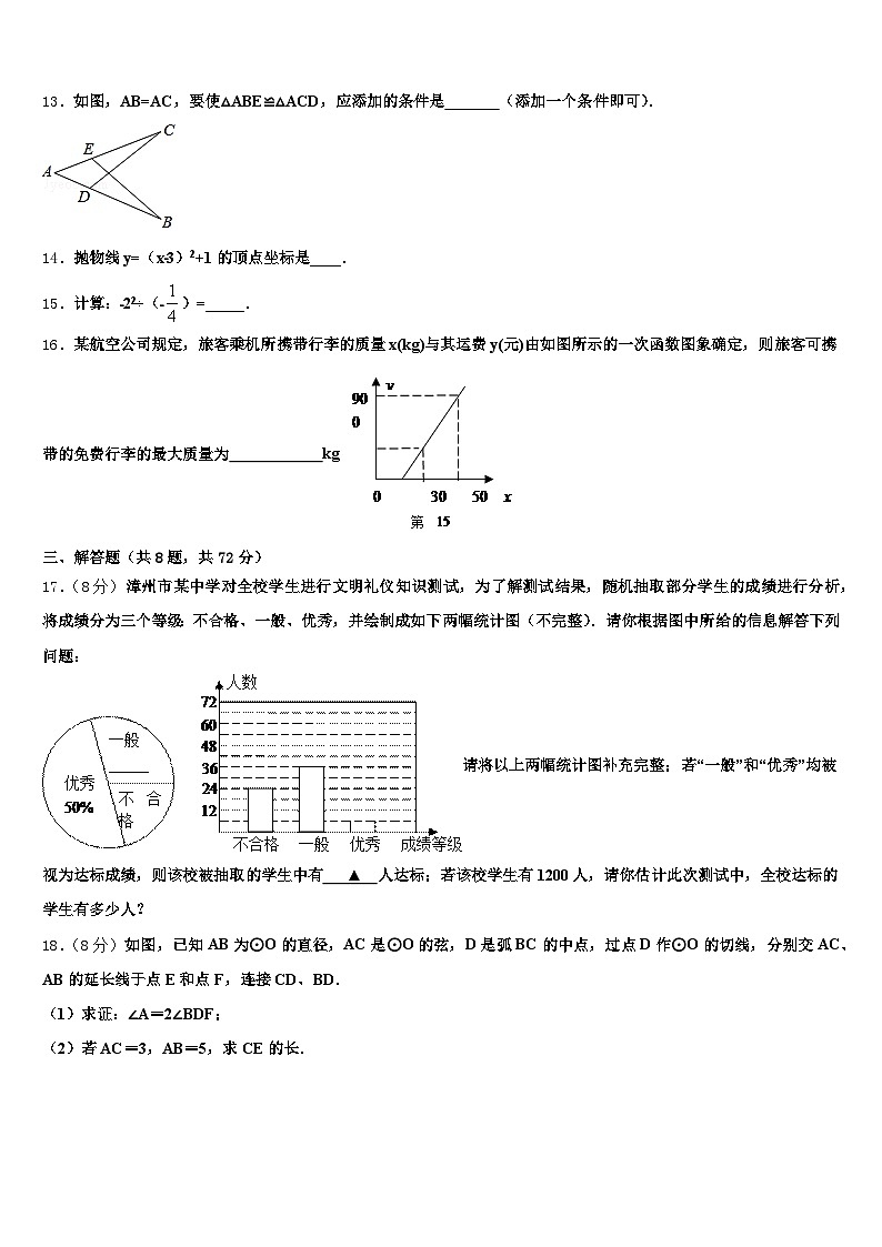 三亚市乐东黎族自治县2024-2025学年中考二模数学试题含解析第3页
