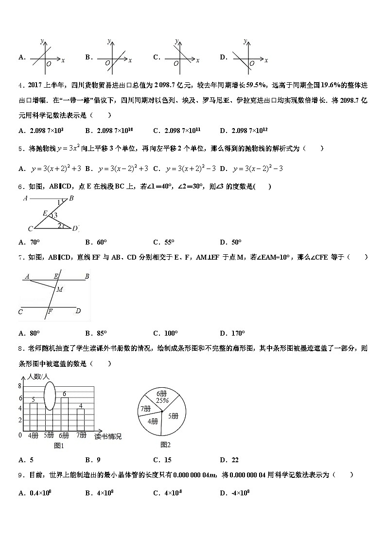 山东省德州市陵城区2025年中考数学猜题卷含解析第2页