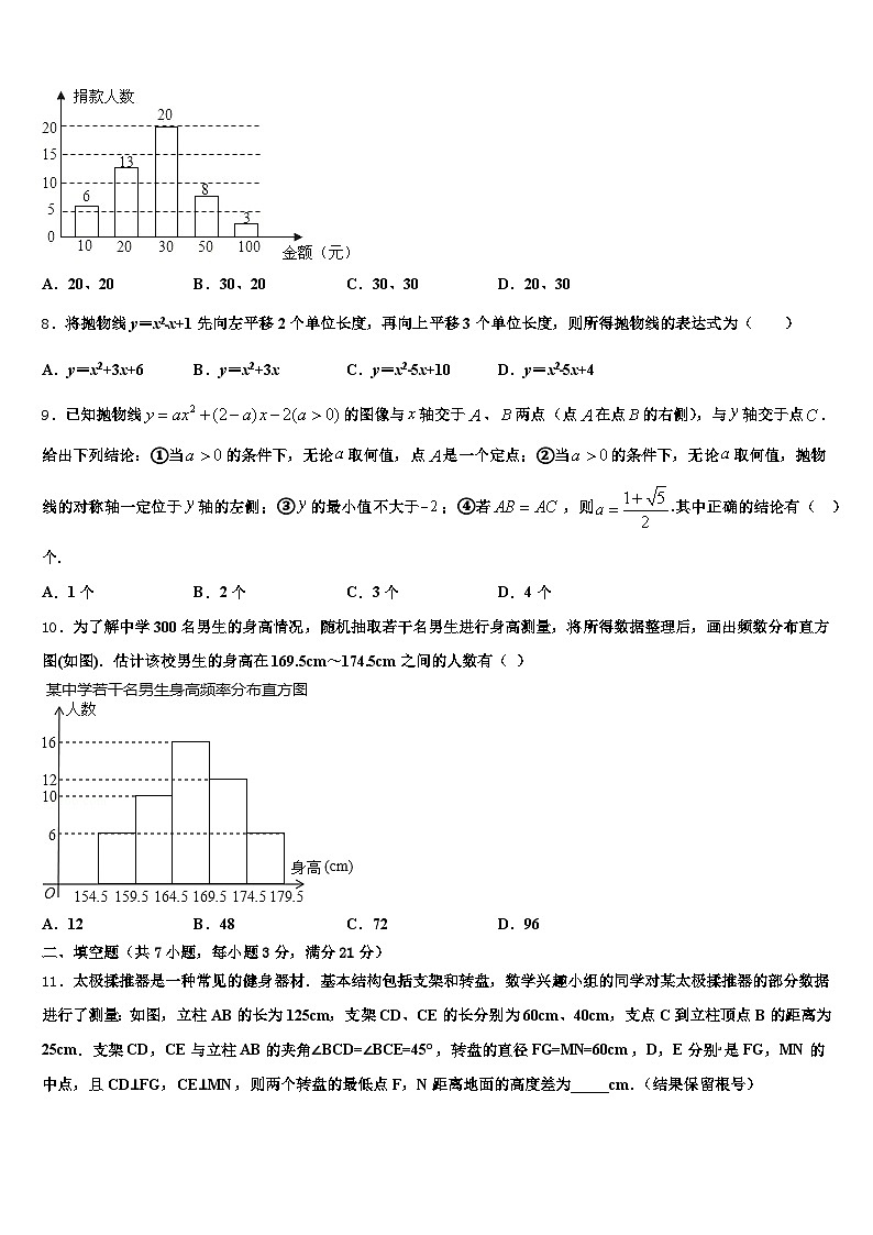灵台县2024-2025学年十校联考最后数学试题含解析第2页