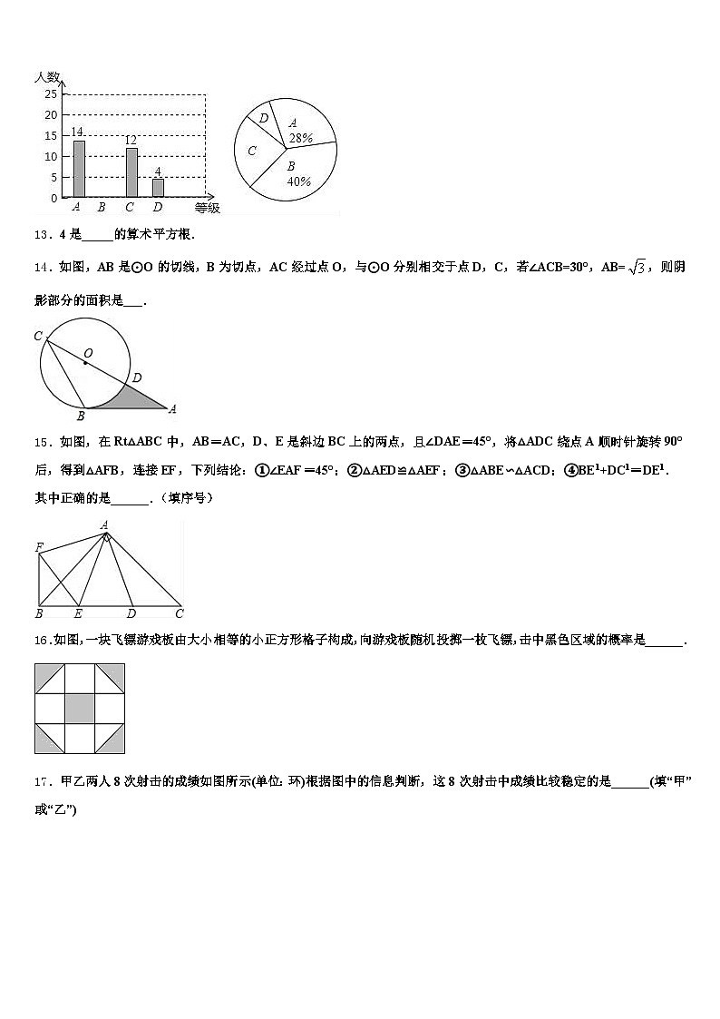 商丘市2025年毕业升学考试模拟卷数学卷含解析第3页