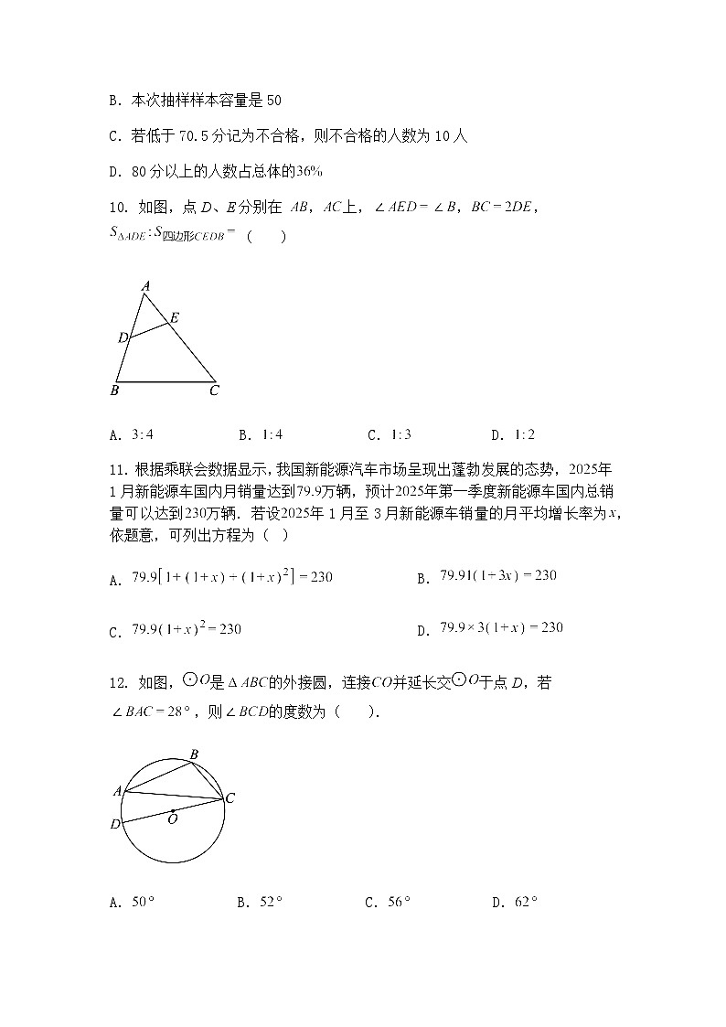 云南省曲靖市麒麟区第七中学教育集团2024-2025学年九年级下学期第二次月考数学试卷（含答案解析）第3页