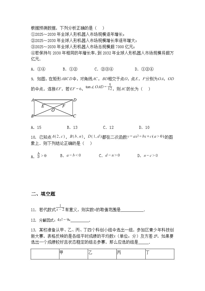 福建省泉州晋江市2024-2025学年下学期九年级下4月质量测试数学试题（含答案解析）第3页