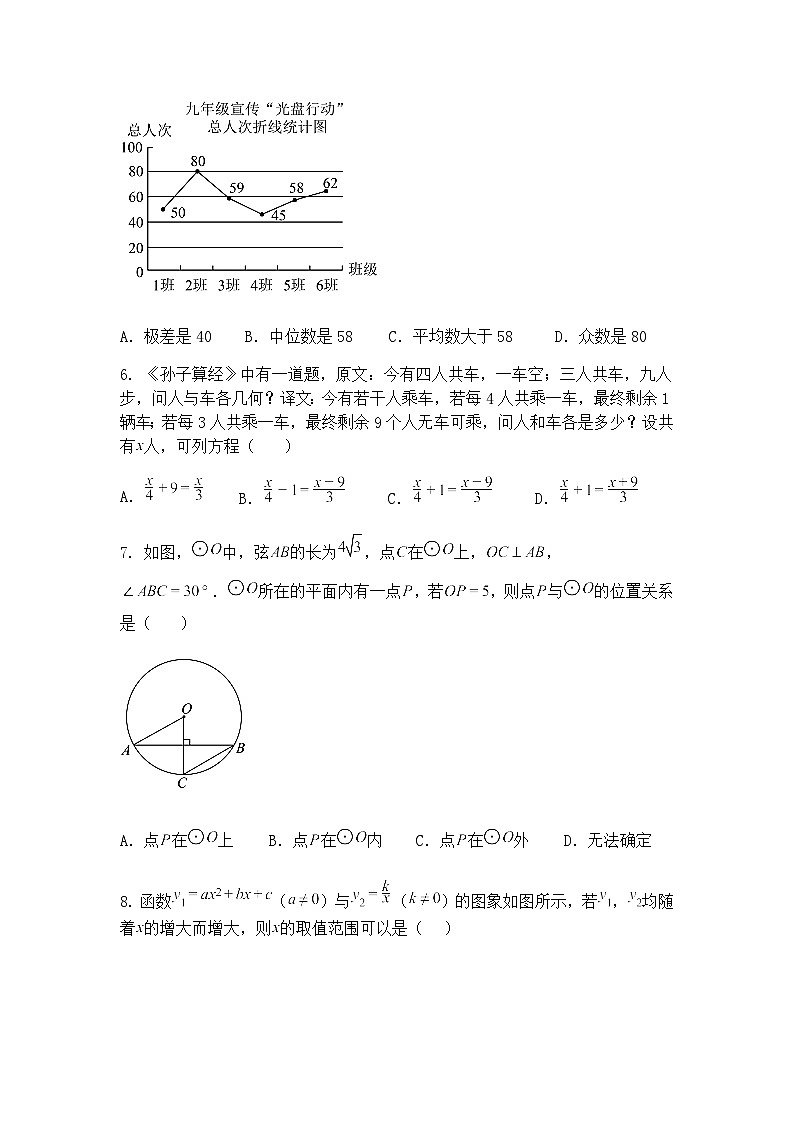 广东省广州市海珠外国语实验中学2024-2025学年九年级下数学下册3月月考试卷（含答案解析）第2页