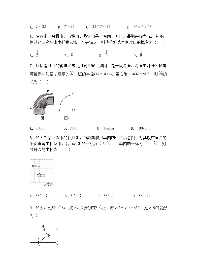 2025年广东省汕头市潮阳谷饶多校第二学月九年级下 中考摸底考试数学试题（含答案解析）第2页