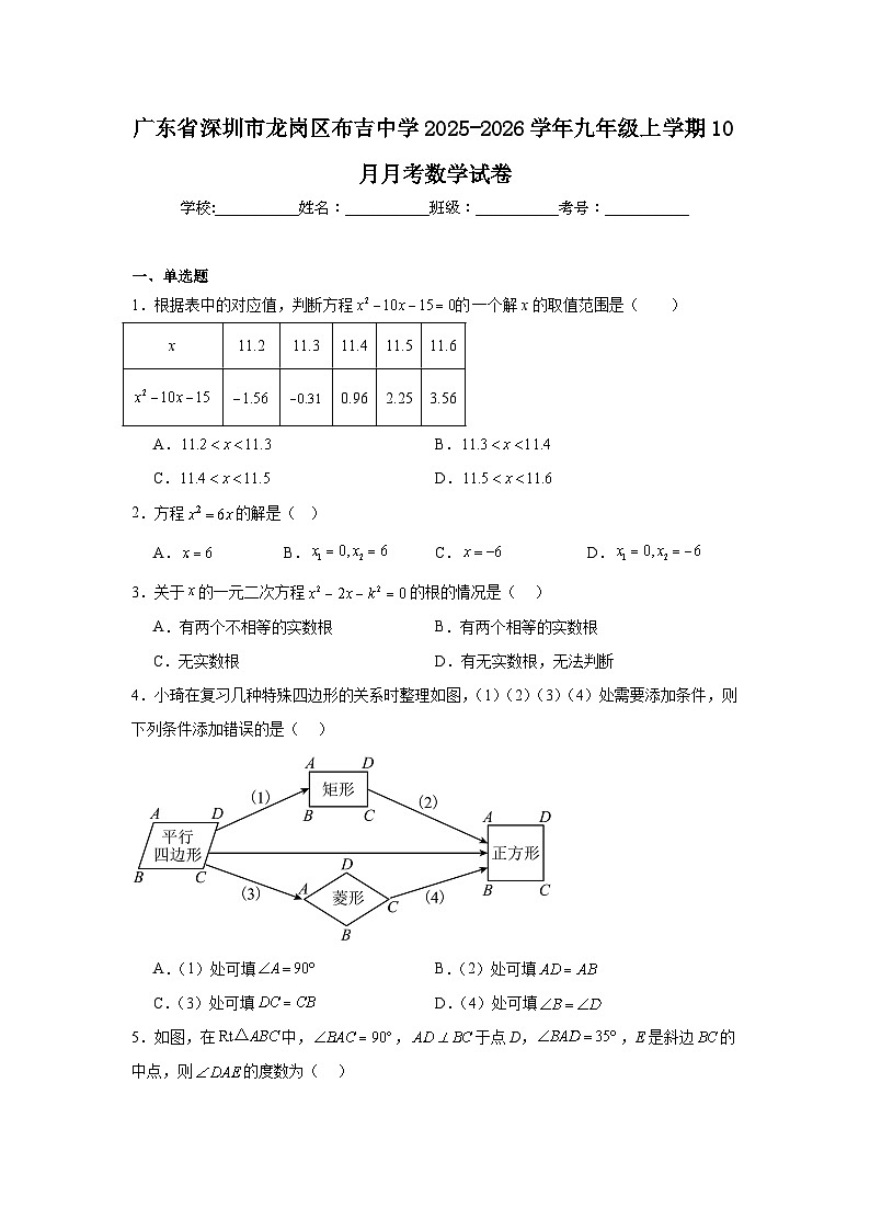 2025-2026学年广东省深圳市龙岗区布吉中学九年级上学期10月月考数学试卷第1页