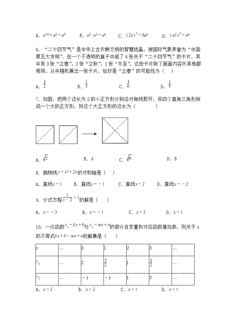 广东省汕头市潮阳区图南学校2024—2025学年下学期九年级下数学第一次学月考试（含答案解析）第2页