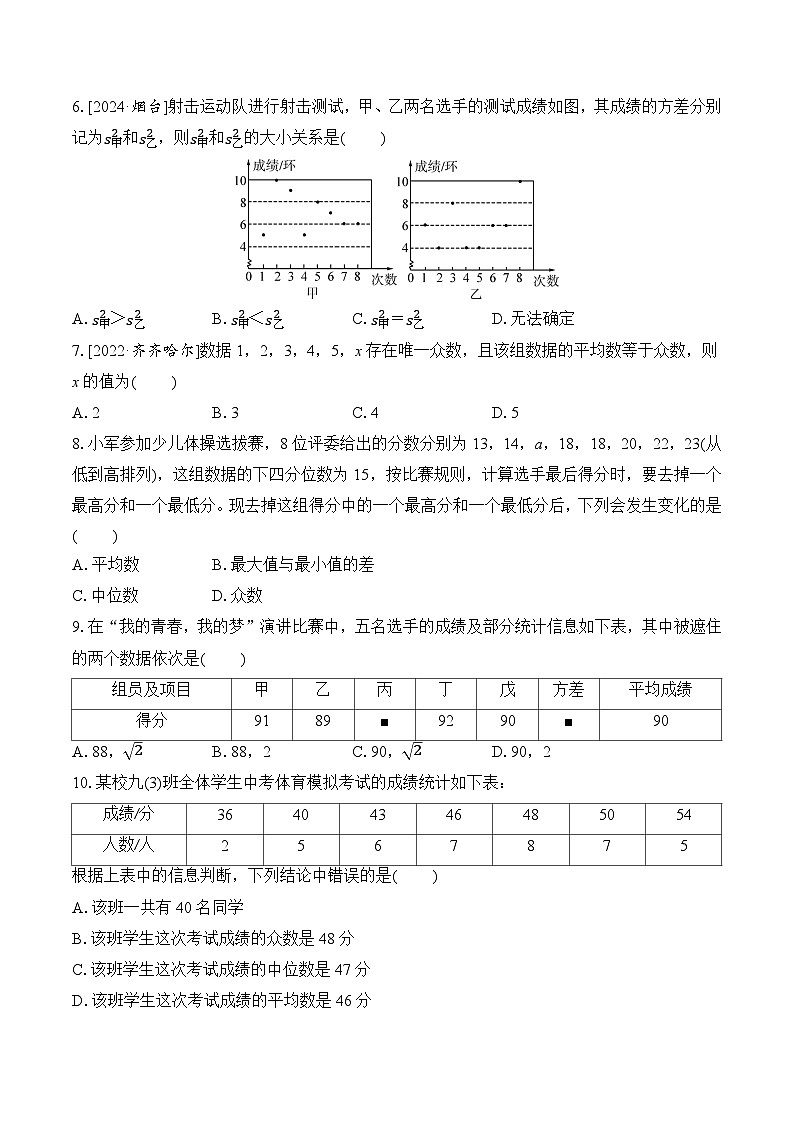 北师大版（2024）八年级上册数学第6章《数据的分析》评估测试卷（含答案）第2页