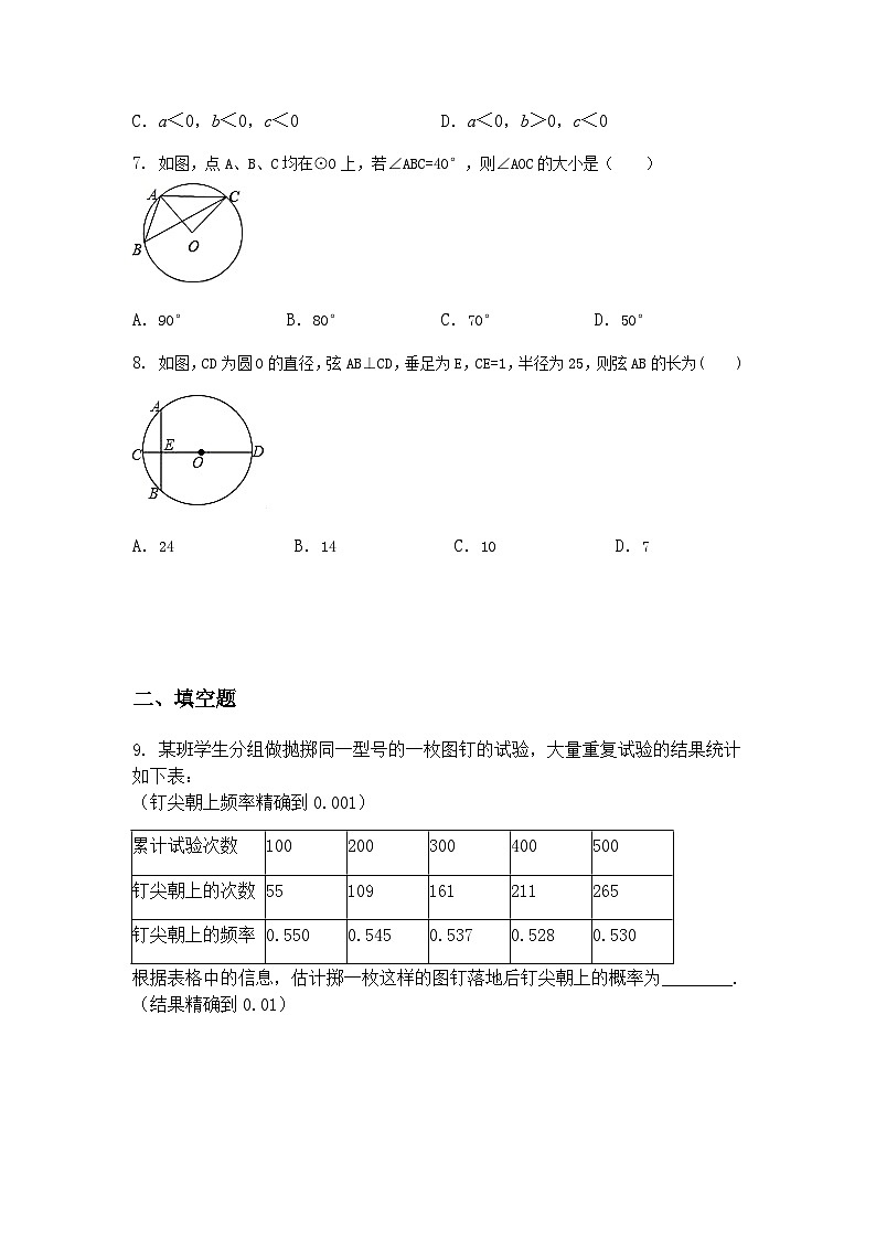 宁夏回族自治区吴忠市青铜峡市五中、铝业、峡口中学联盟校2024-2025学年九年级下学期3月月考数学试题（含答案解析）第2页
