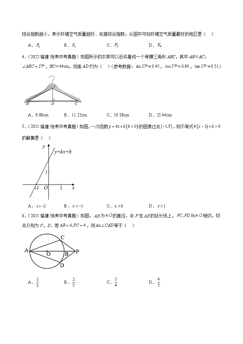 专题03 选择中档重点题（一）（原卷版）第2页