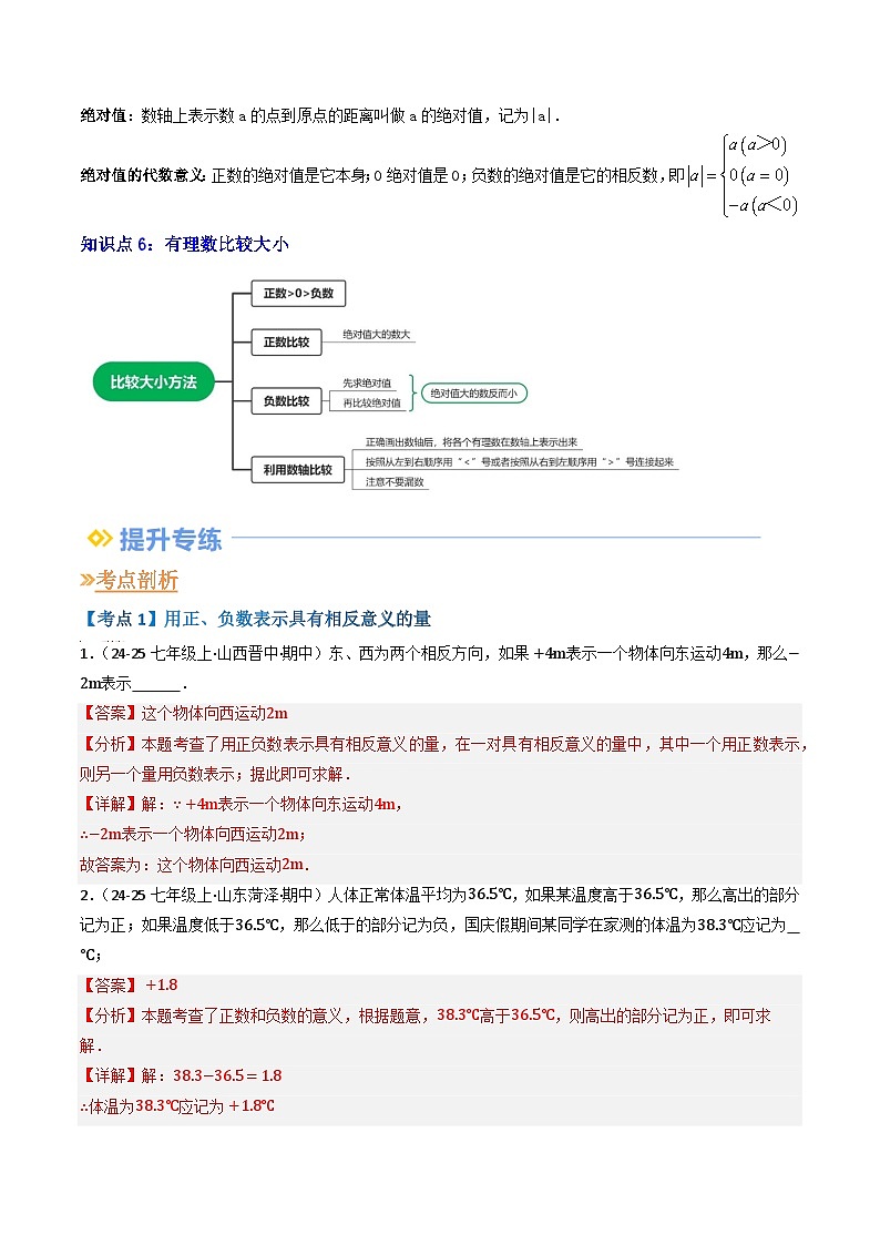专题01 有理数（6重点串讲+15考点提升+过关检测）（解析版）第3页
