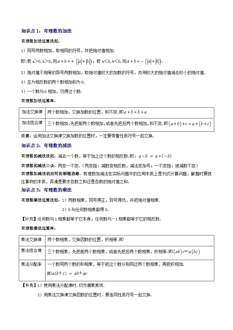 专题02 有理数的运算（8重点串讲+13考点提升+过关检测）（解析版）第2页