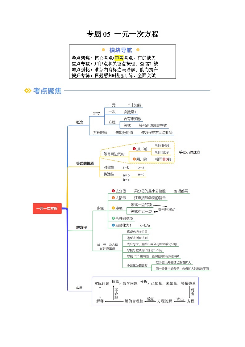 专题05 一元一次方程（4重点串讲+13考点提升+过关检测）（原卷版）第1页