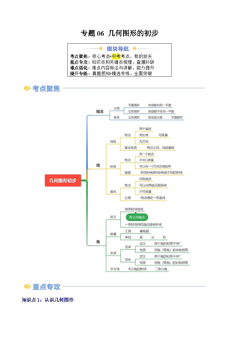 专题06 几何图形初步（3重点串讲+17考点提升+过关检测）（解析版）第1页