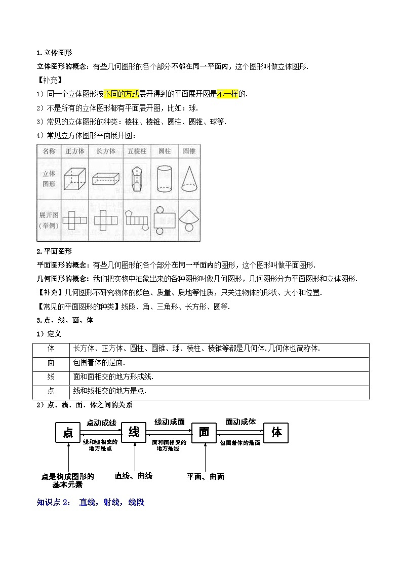 专题06 几何图形初步（3重点串讲+17考点提升+过关检测）（原卷版）第2页