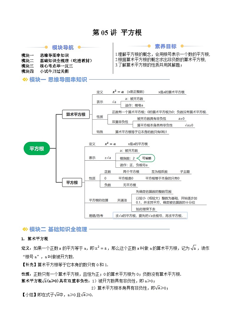 第05讲 平方根（知识串讲+考点+过关检测）（解析版）第1页