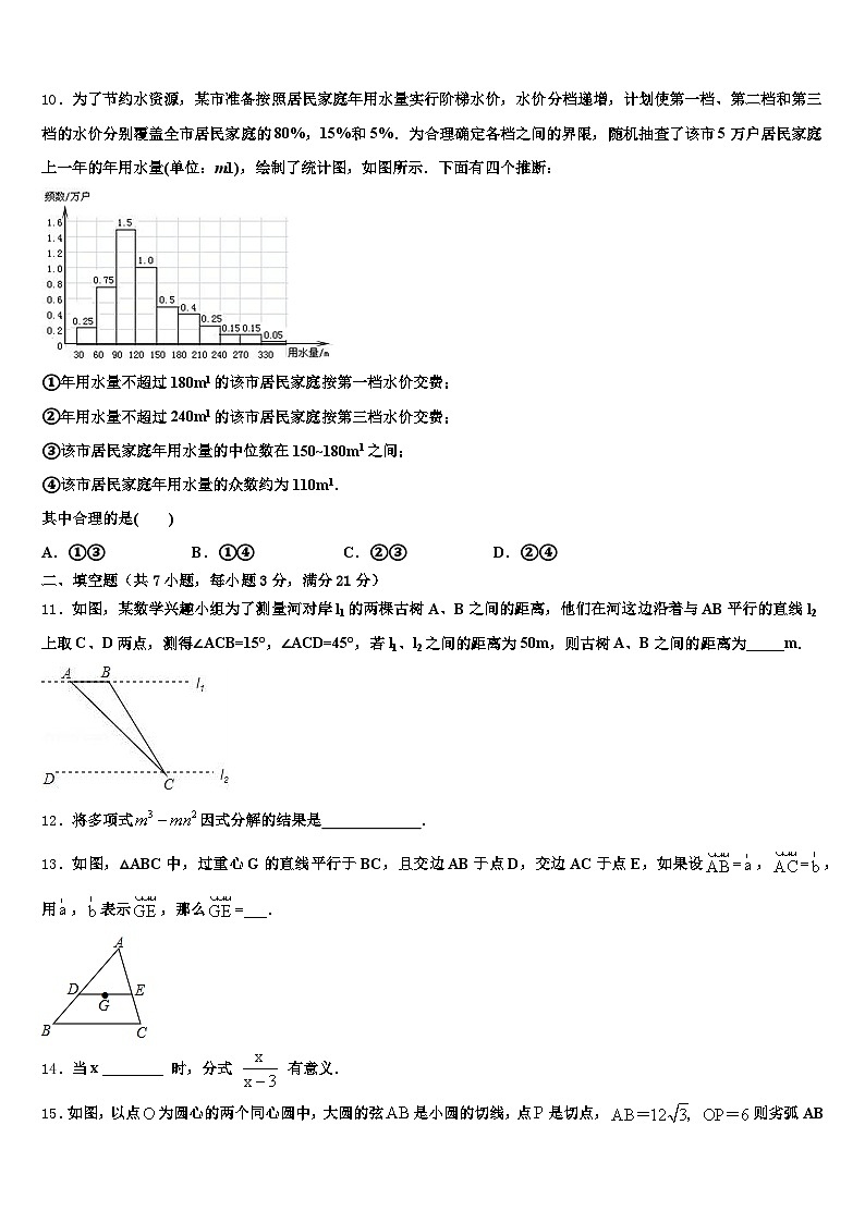 勉县2025年中考冲刺卷数学试题含解析第3页