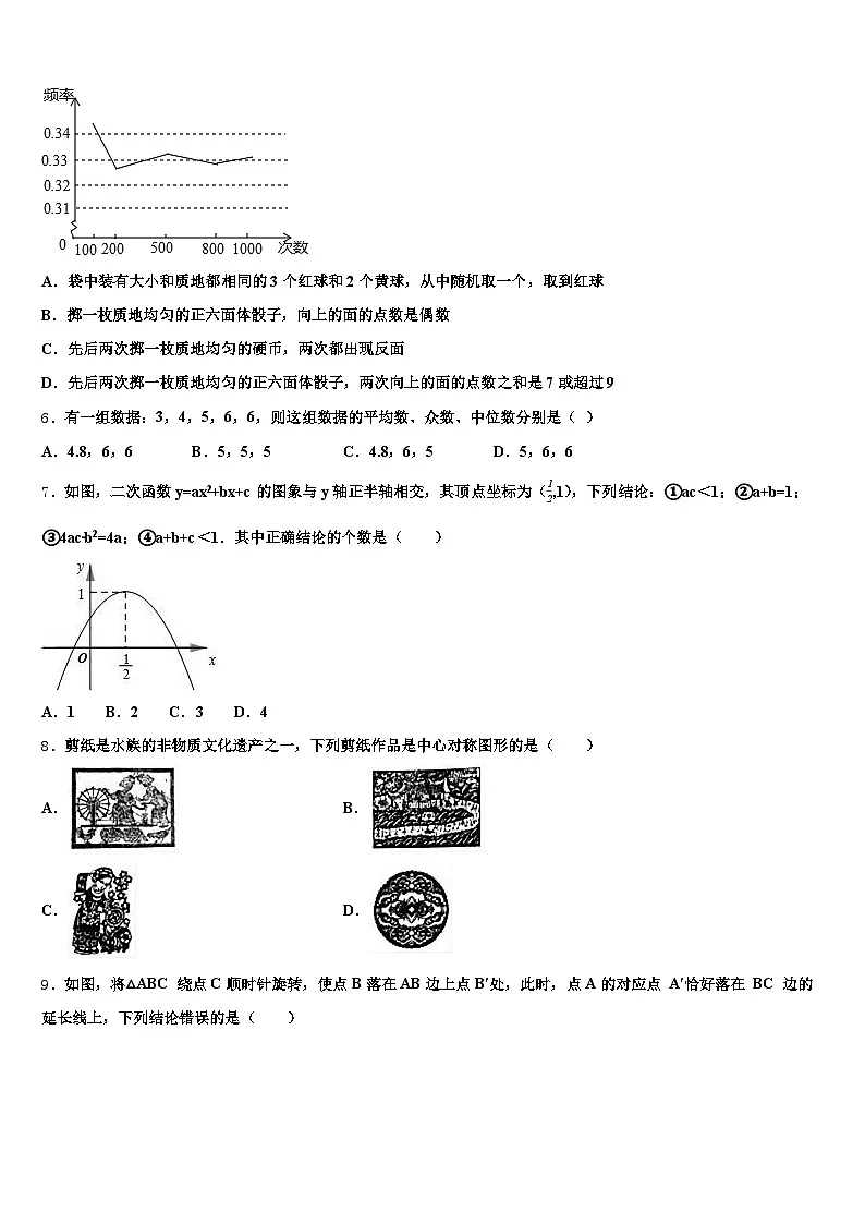 2024-2025学年湖南省娄底市涟源市中考二模数学试题含解析第2页
