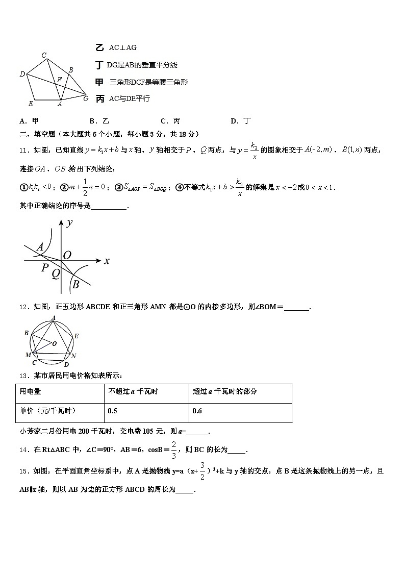 2025届淮南市潘集区中考数学对点突破模拟试卷含解析第3页