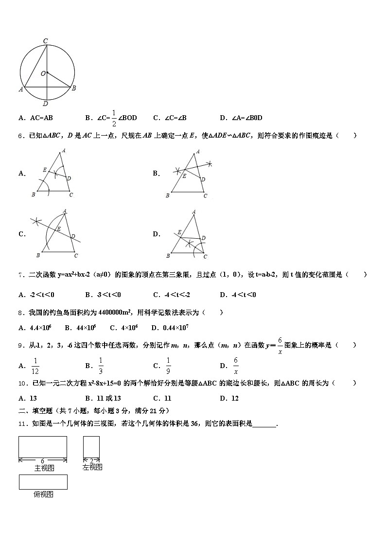 2025届华莹市中考数学最后一模试卷含解析第2页