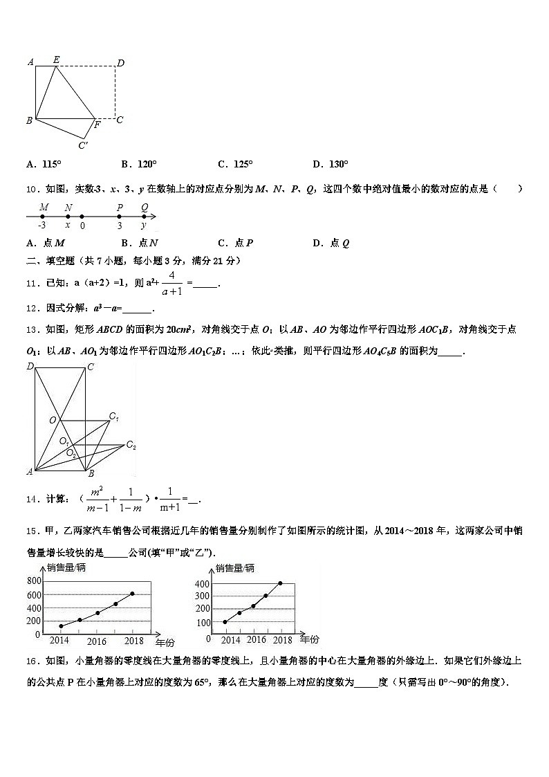 2024-2025学年西藏那曲地区那曲县中考数学模试卷含解析第3页